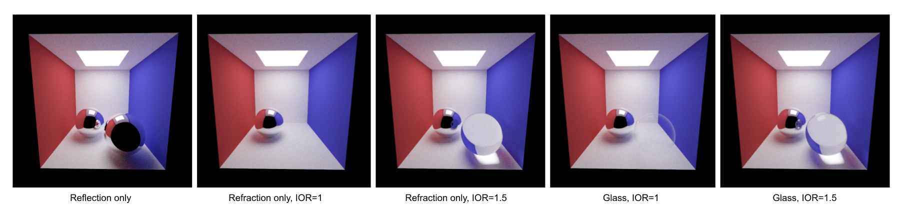 docs/pathtracer/images/cbox_debug.png