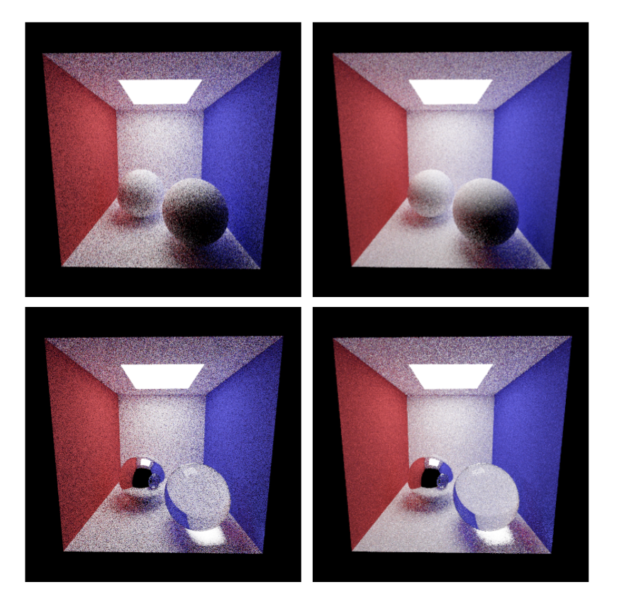 docs/pathtracer/images/cbox_importance.png