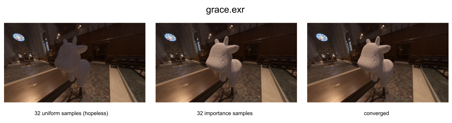 docs/pathtracer/images/grace.png