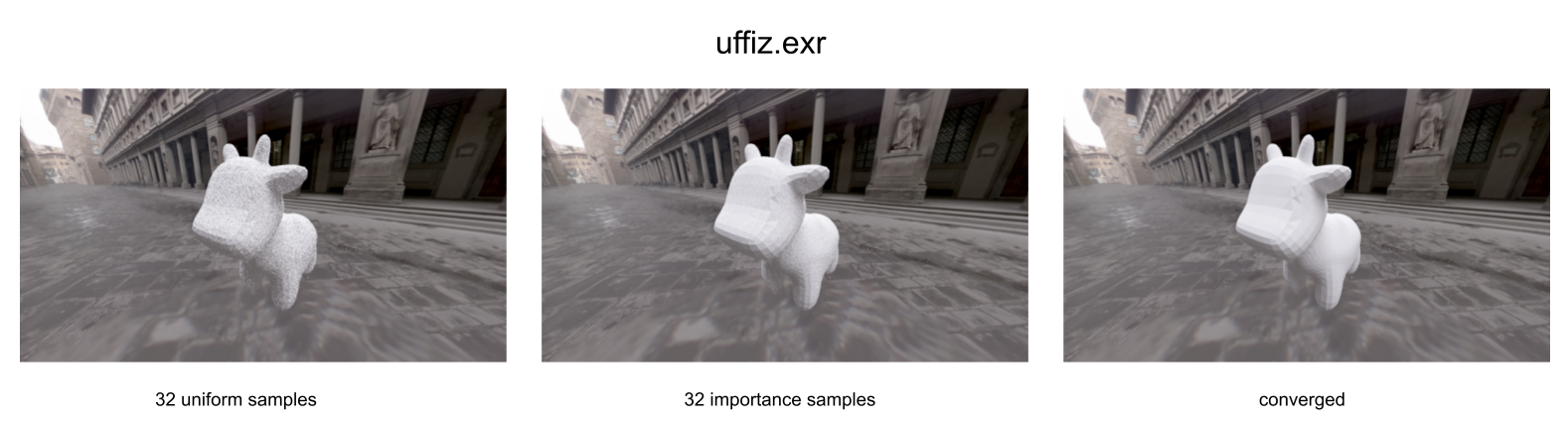 docs/pathtracer/images/uffiz.png