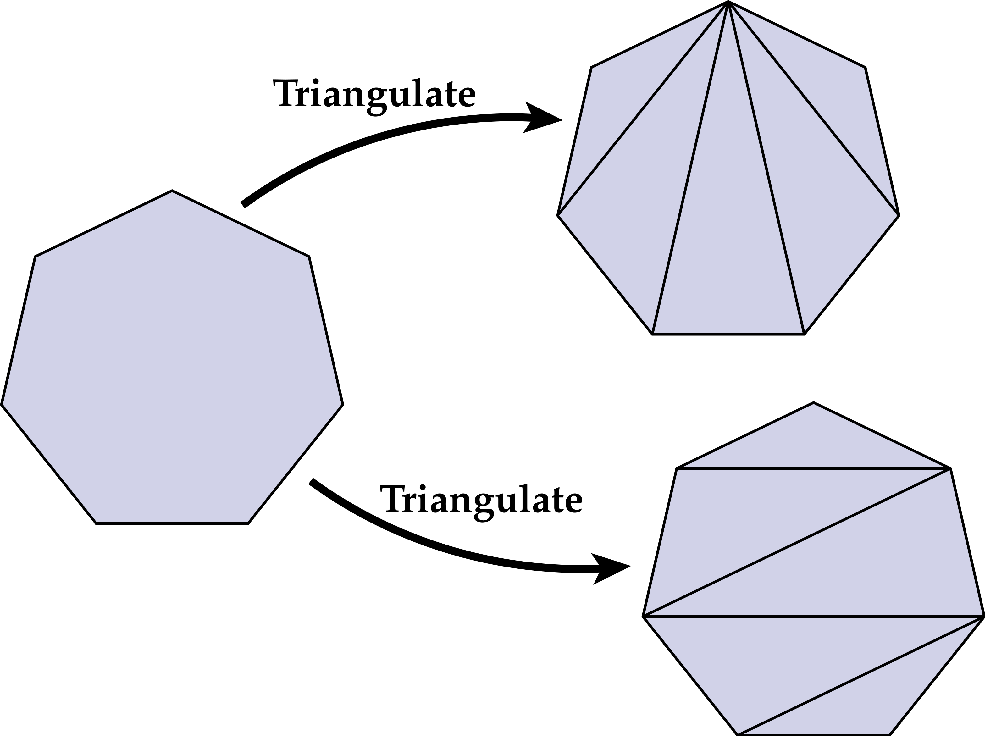 docs/_site/meshedit/global/triangulate/triangulate.png